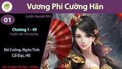 Vương Phi Cường Hãn